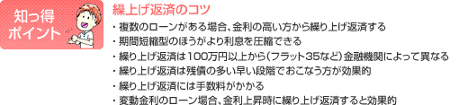 繰り上げ返済のコツ 複数のローンがある場合金利の高い方から繰り上げ返済する 期間短縮型のほうがより利息を圧縮できる 繰り上げ返済は100万円以上から（フラット35など）金融機関によって異なる 繰り上げ返済は残債の多い早い段階でおこなう方が効果的 繰り上げ返済には手数料がかかる 変動金利のローン場合金利上昇時に繰り上げ返済すると効果的
